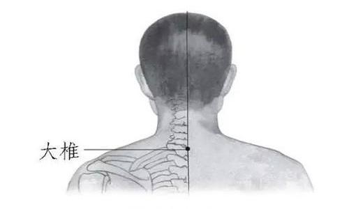 大椎按摩方法 大椎按摩方法视频