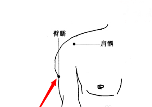 肩周炎艾灸哪些部位 肩周炎艾灸哪些部位好