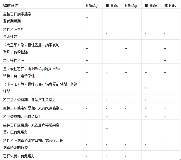 羊癫疯老是发作怎么办（羊癫疯怎么样容易发作）