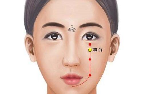 按摩哪个部位对眼睛好（按摩哪个部位对眼睛好怎么才算完）