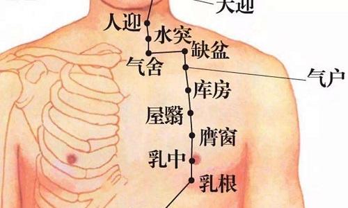 气户的准确位置图片 气户的准确位置图片图