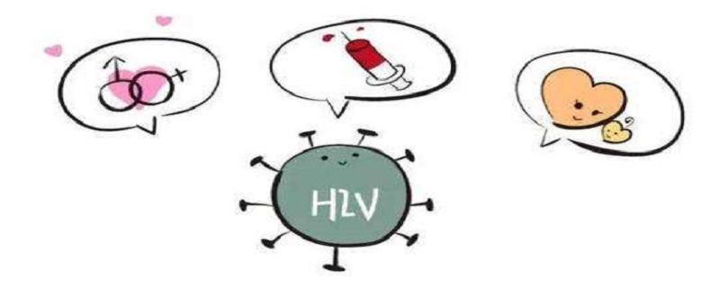 足疣跟艾滋病有关系吗 疣跟艾滋病有什么关系