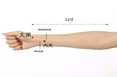 太渊准确位置图和作用 列缺太渊准确位置图和作用