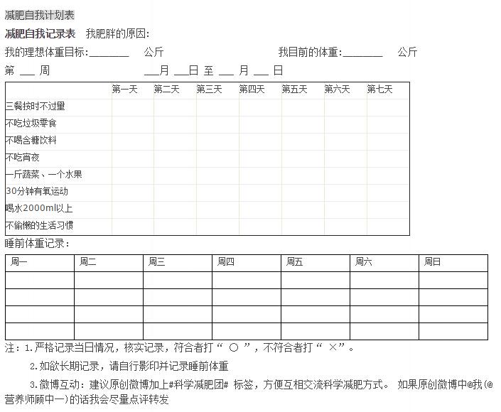 营养师顾中一的20条减肥建议 营养师顾中一年龄