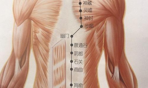 腹通谷的准确位置图（腹通谷的准确位置图作用功效）