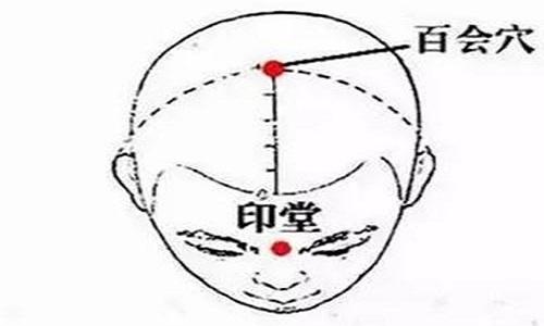 按摩百会的最佳时间（按摩百会的准确位置图和作用）