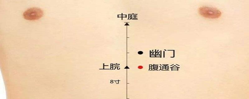 腹通谷在什么位置 腹通谷的意思是什么