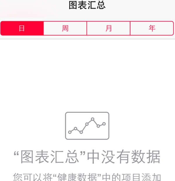 ios8健康怎么用 ios8健康功能如何使用教程