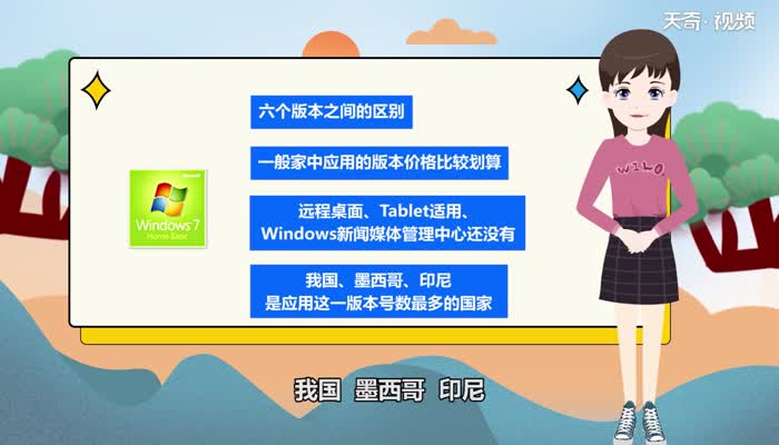 windows7各版本区别 windows7各版本的区别有哪些