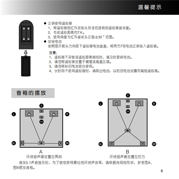 漫步者S5.1MKII桌面音响的产品使用说明书