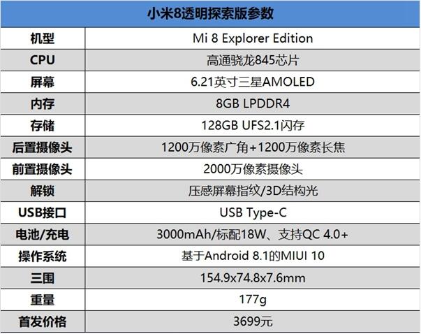 小米8透明探索版跑分多少