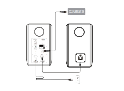 漫步者S1000MA电视音响怎么使用光纤或同轴输入