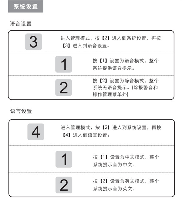 凯迪仕K8指纹锁使用说明书