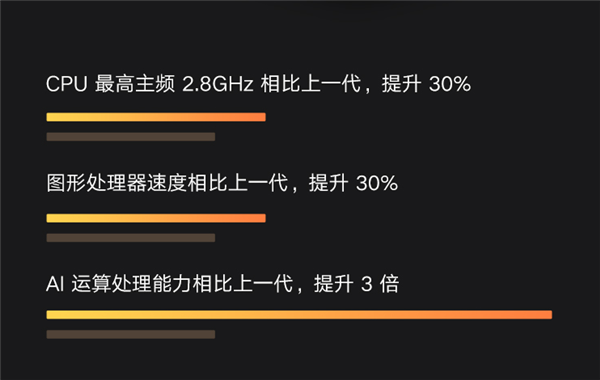 vivox21和小米mix2s哪个好