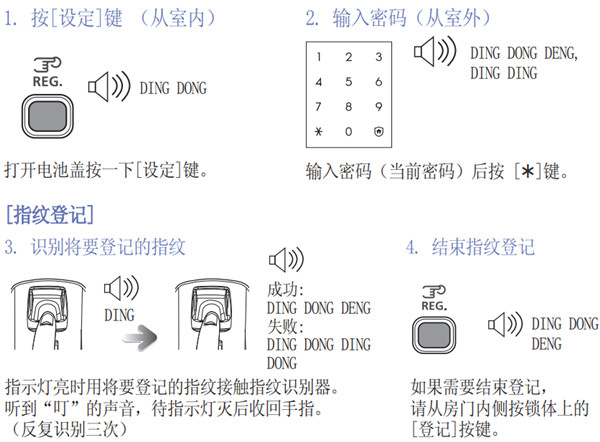 三星DP728指纹锁怎么录入指纹