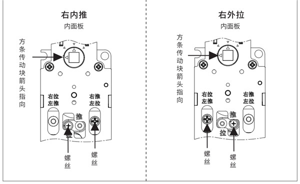 优点m2指纹锁安装说明书