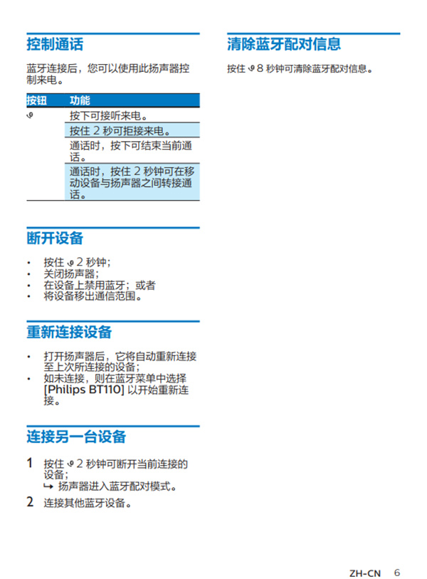 飞利浦BT110A产品使用说明书