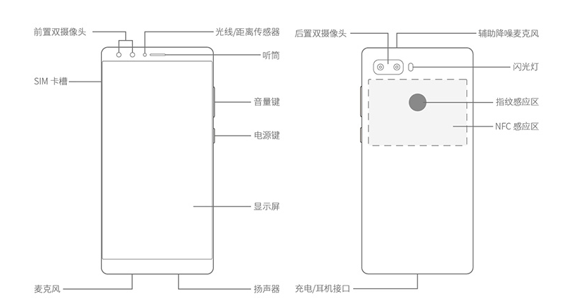 努比亚z17s有红外线吗