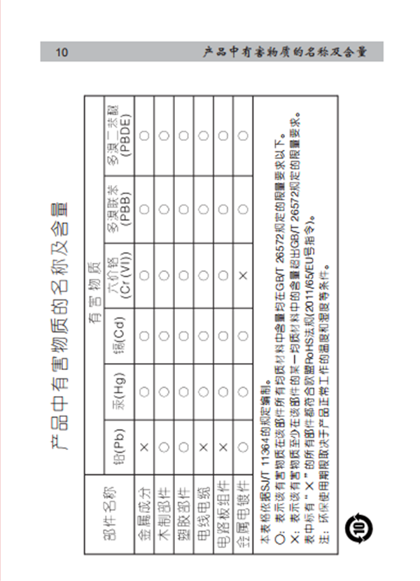 漫步者R2000DB桌面音响的产品使用说明书