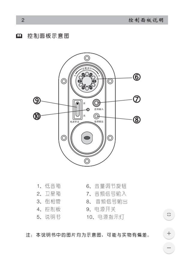 漫步者R101V桌面音响的产品使用说明书