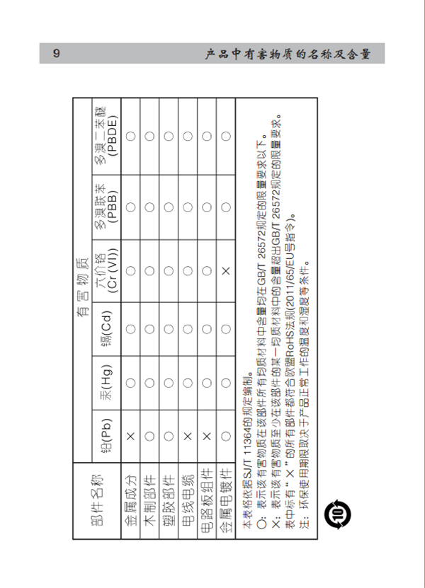 漫步者S201有源音响产品使用说明书