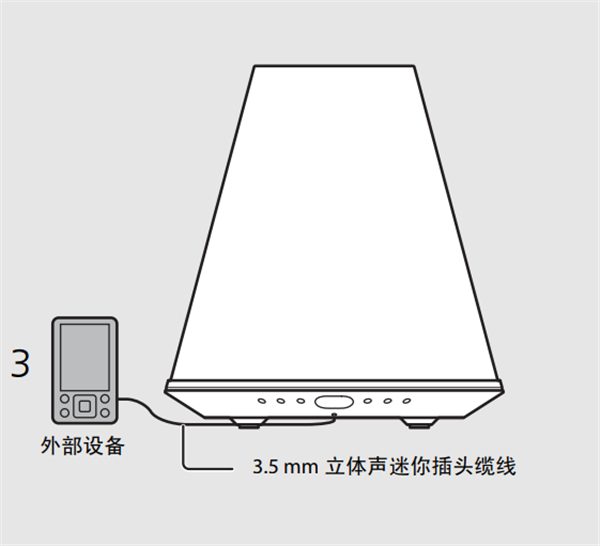 雅马哈LSX-170蓝牙音响怎么播放外部音频源