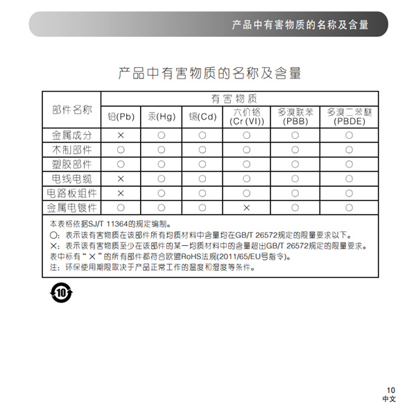 漫步者C2XB电脑音响产品使用说明书