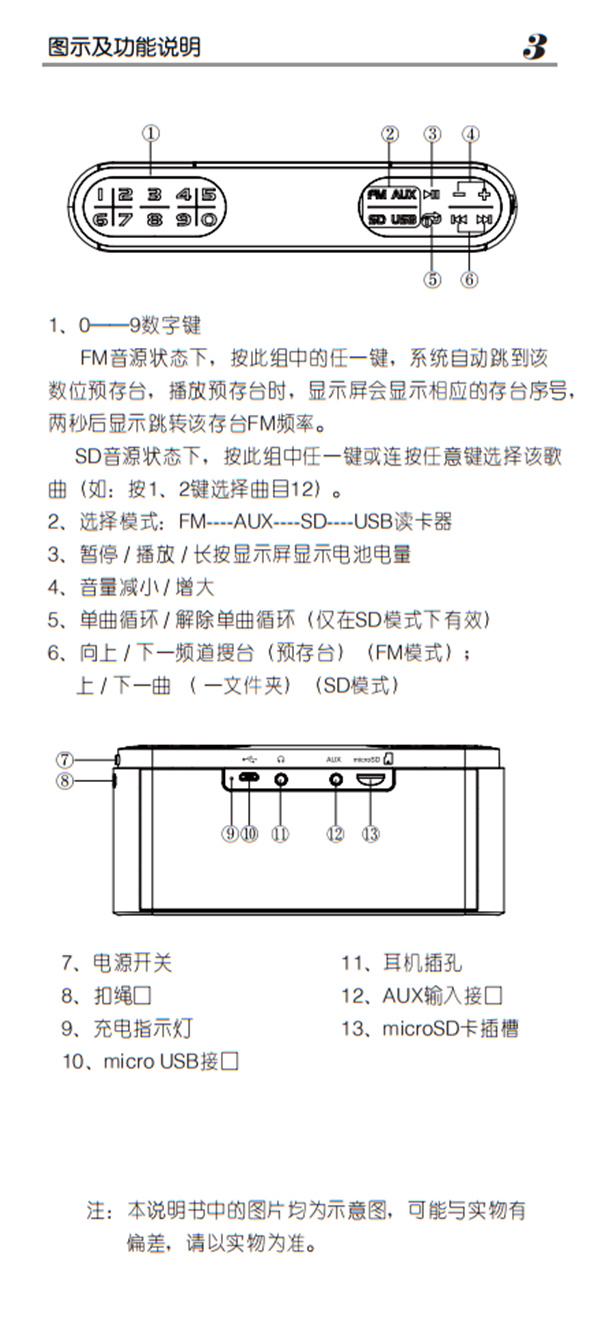 漫步者M19便携音箱产品使用说明书