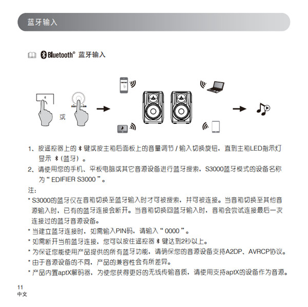 漫步者S3000HIFI有源音响使用说明书