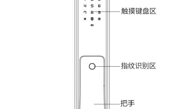  优点m2指纹锁怎么开锁