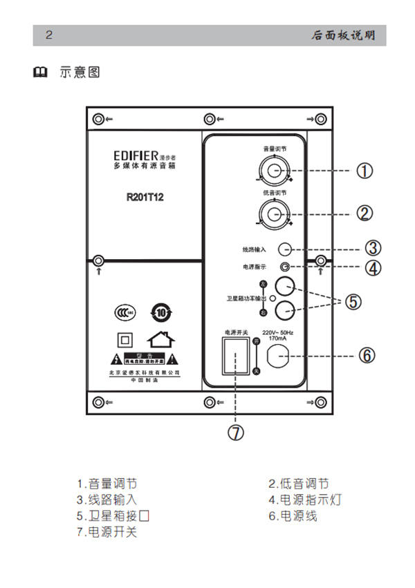 漫步者R201T12桌面音响的产品使用说明书