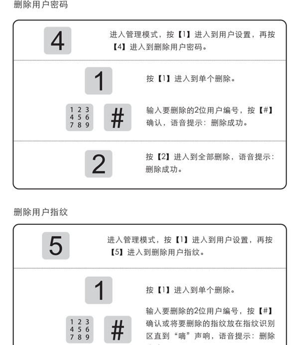 凯迪仕K8指纹锁使用说明书