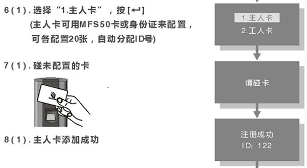 betech必达i3智能锁怎么添加卡片