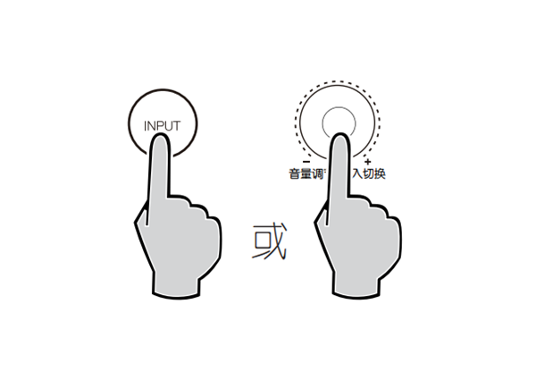 漫步者S2000W怎么使用蓝牙输入