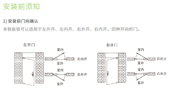 360指纹锁m1安装教程