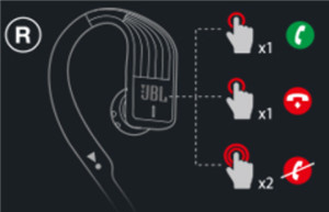 JBL Endurance Jump耳机怎么控制手机来电