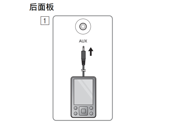 雅马哈TSX-B141蓝牙音箱怎么播放外接音源