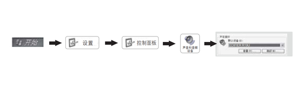 漫步者R19U桌面音响USB声卡设置的图文教程