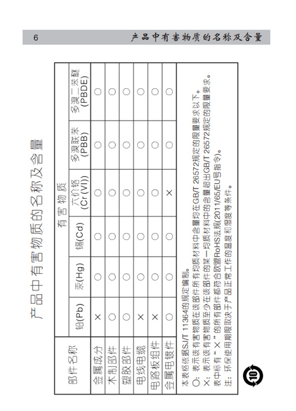 漫步者R86电脑音响产品使用说明书