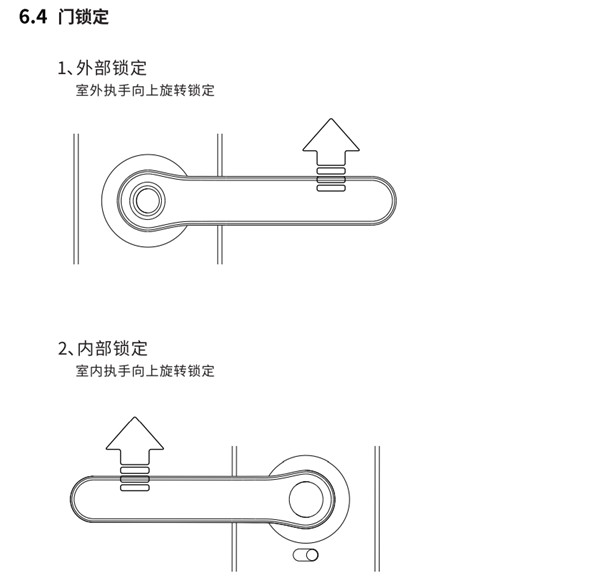 凯迪仕tk2指纹锁使用说明书