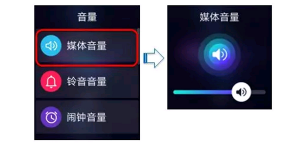 华为3 Pro儿童手表怎么设置音量