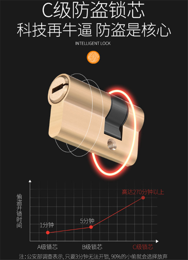 掌航a7指纹锁的优缺点是什么