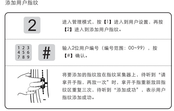 凯迪仕K8指纹锁怎么添加指纹