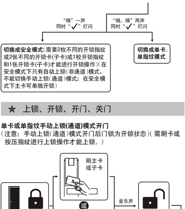 betech必达G5智能门锁使用说明书