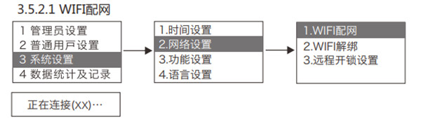 金指码K51指纹锁怎么设置网络