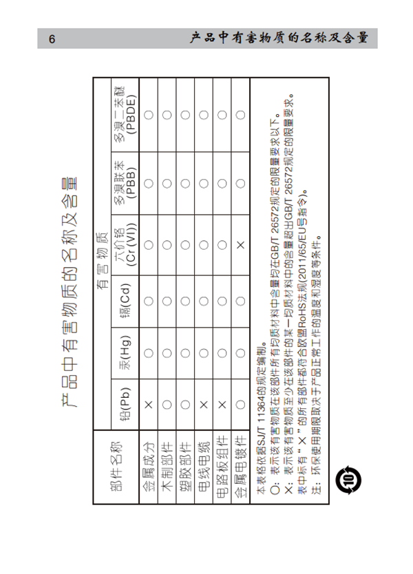 漫步者E3200多媒体音响产品使用说明书