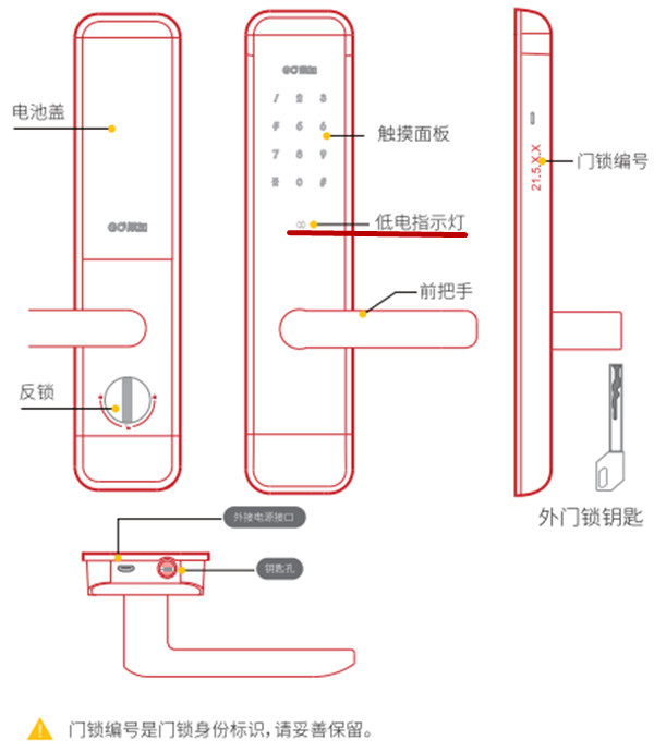 果加A230智能锁怎么换电池