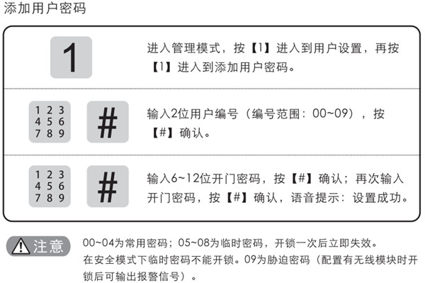 凯迪仕K8指纹锁怎么设置密码