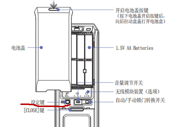 三星P718指纹锁怎么录指纹