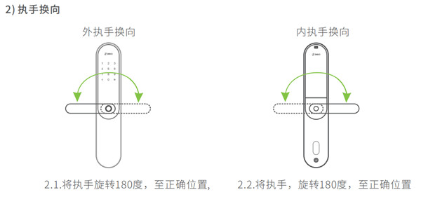 360指纹锁m1安装教程